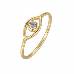 Anello Occhio